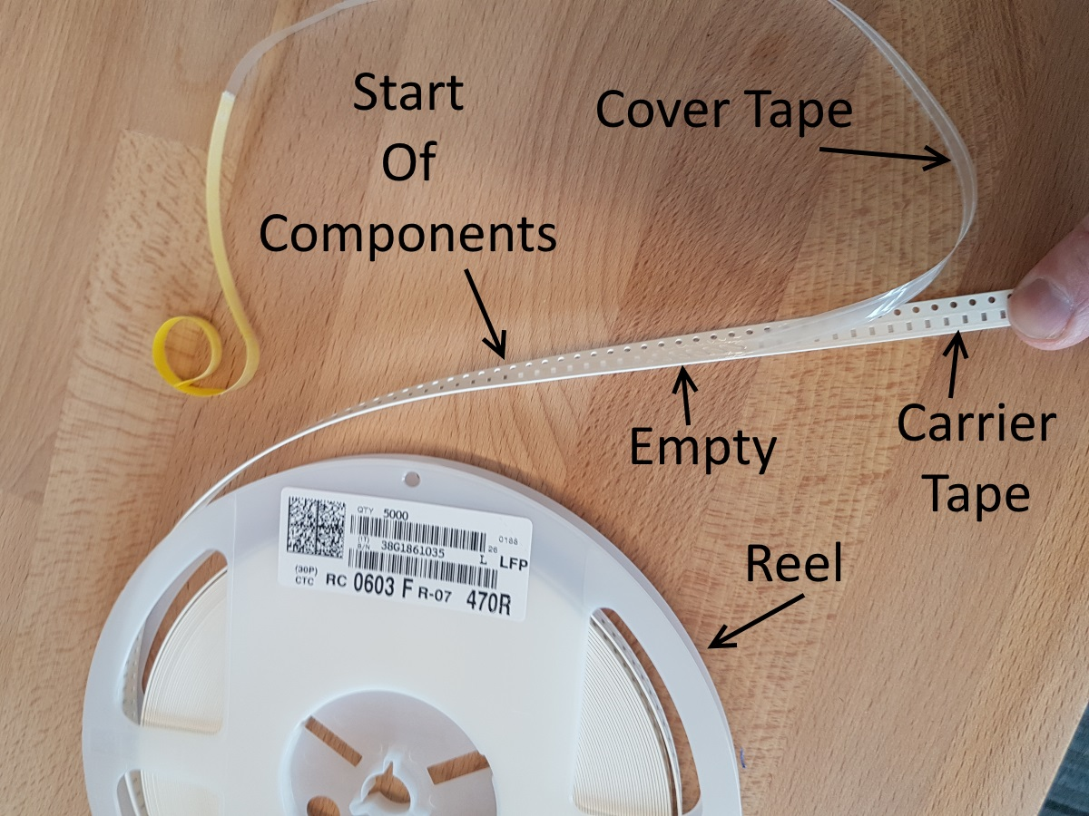 Reel of components